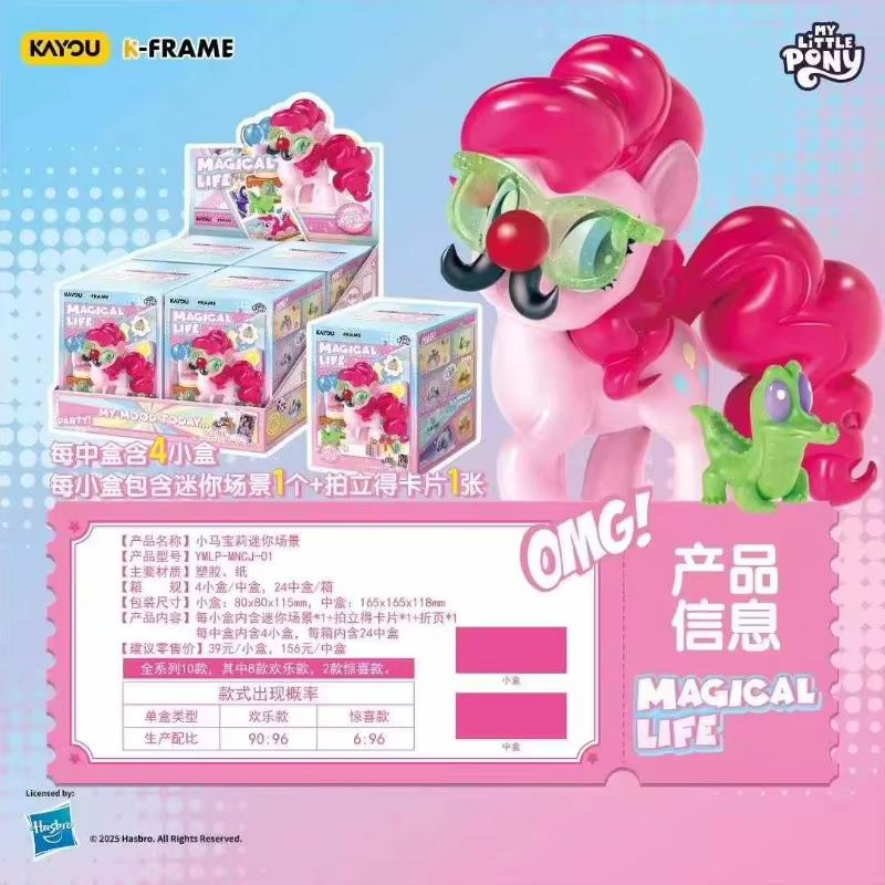 В наличии: Коллекционные мини- – обзор и цена Kids Toys Png