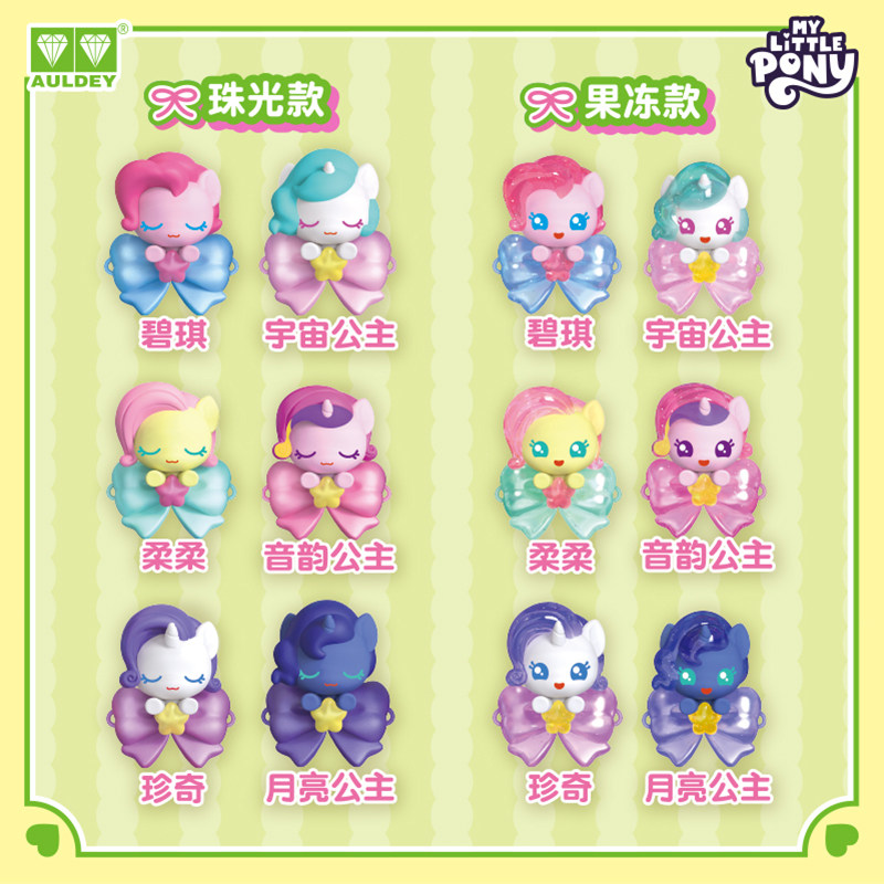 AULDEY 2026 Новинка: Коллекцио – обзор и цена Kids Toys Png